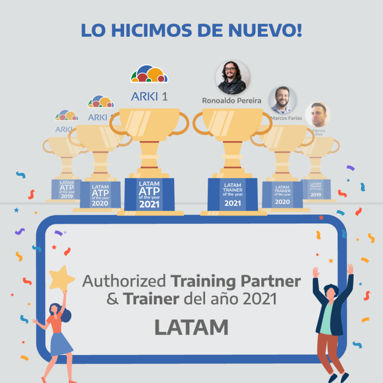 Arki1 Google Cloud Authorized Training Partner del año en Latinoamerica