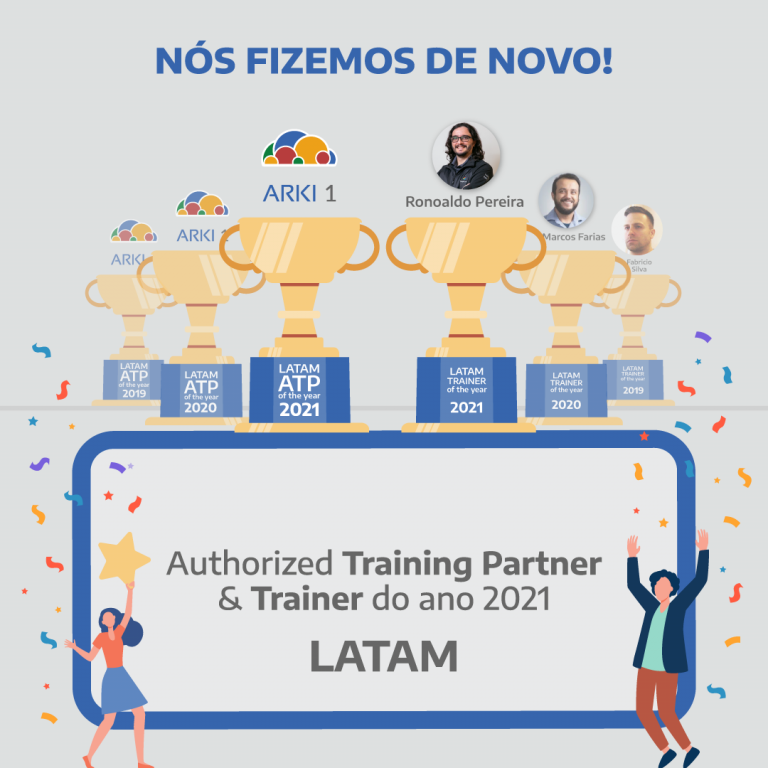 Arki1 Google Cloud Authorized Training Partner do ano na América Latina