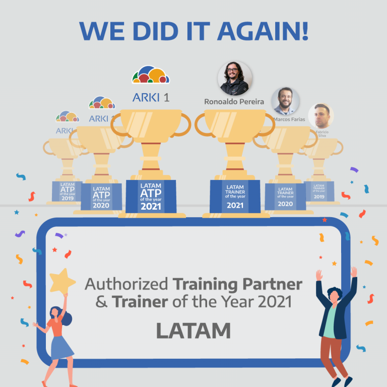 Arki1 Google Cloud Authorized Training Partner of the Year in Latin America