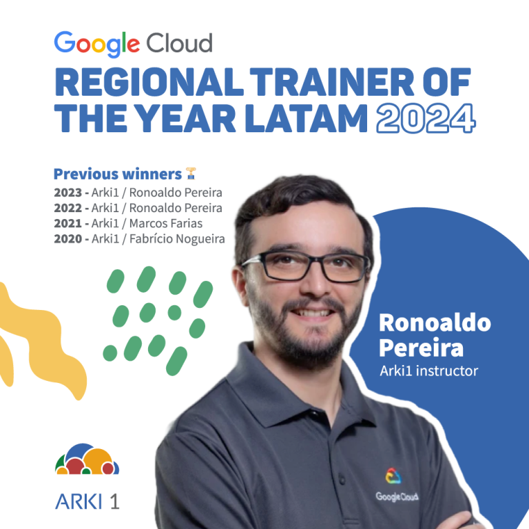 Regional Trainer of the Year Latam 2024 - Ronoaldo Pereira